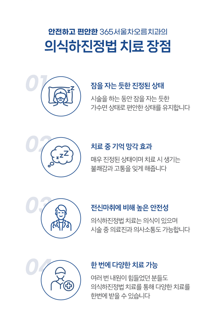 의식하진정법 치료 장점