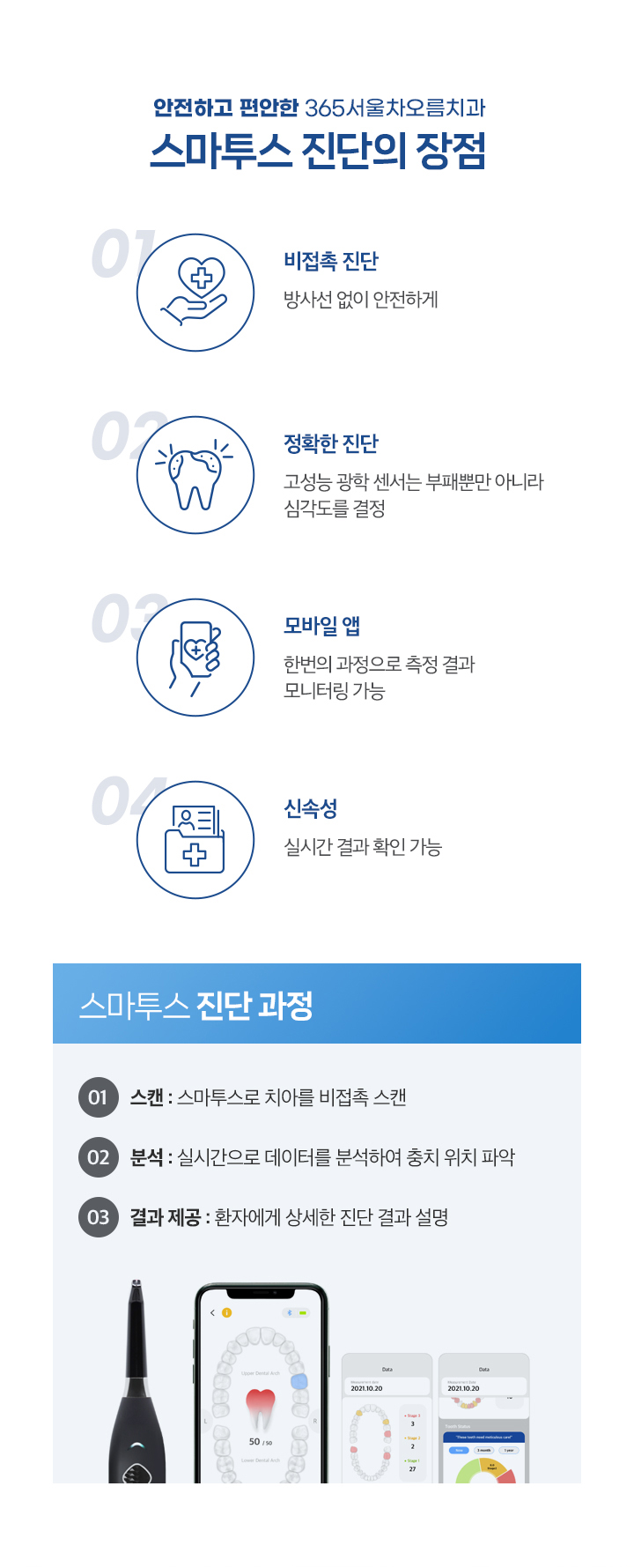 스마투스 진단의 장점