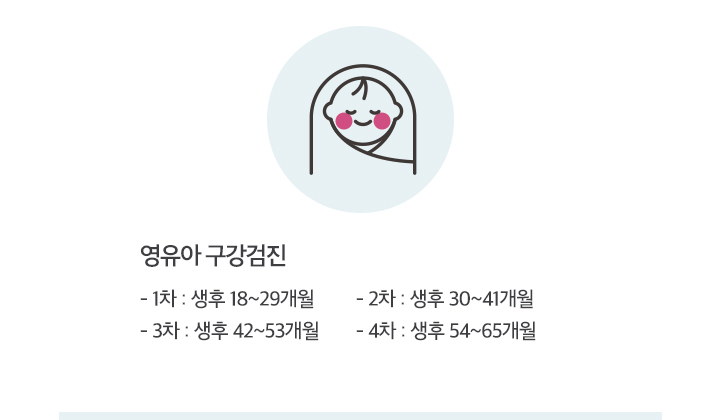 영유아 구강검진