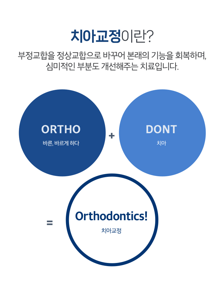 치아교정이란?