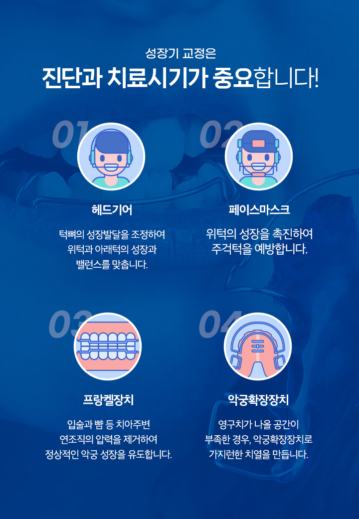 진단과 치료시기가 중요합니다!